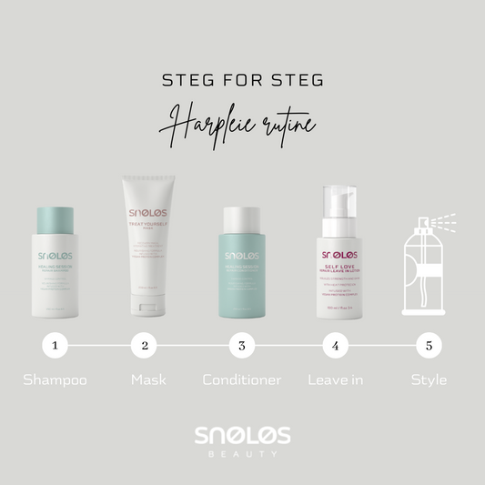 HÅRPLEIE RUTINE STEG FOR STEG